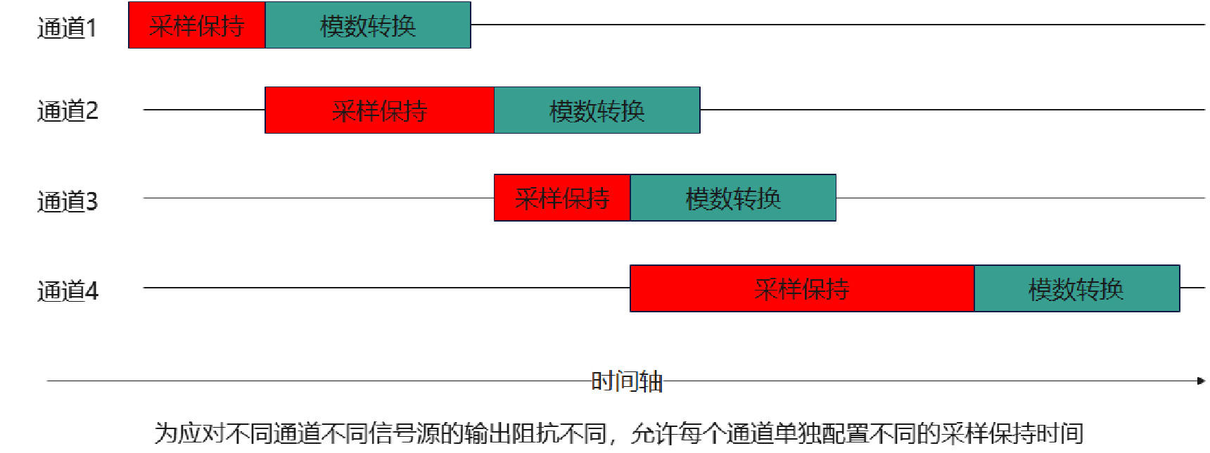 &#20113;&#24320;