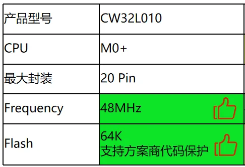 &#20113;&#24320;