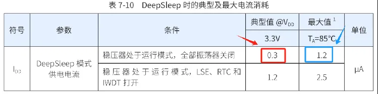&#20113;&#24320;